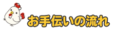お手伝いの流れ